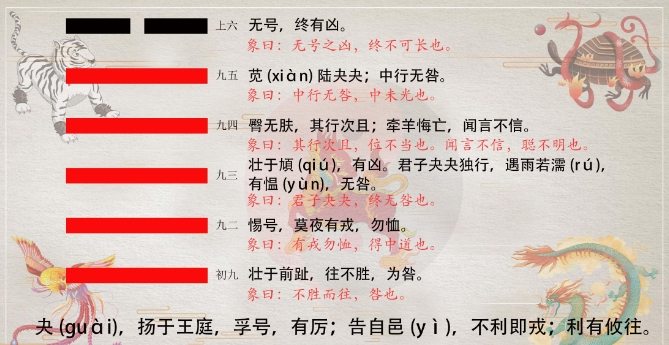 泽天夬卦详解——易经六十四卦详解 | 游梦网